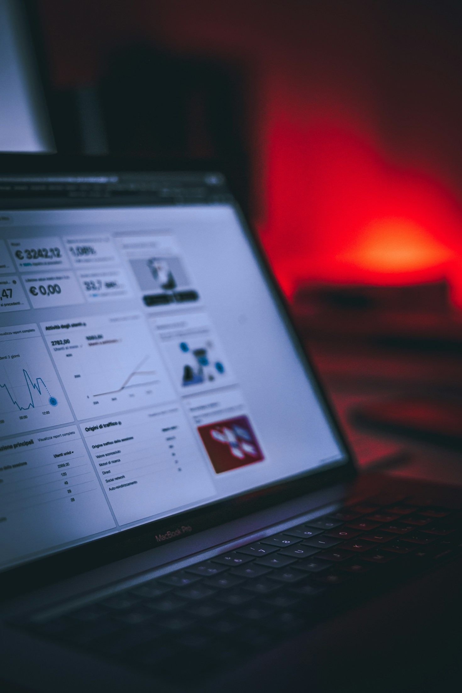 5 Ways Grewtech Drives Digital Success